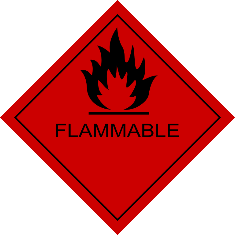 Fire hazards monitoring and prevention