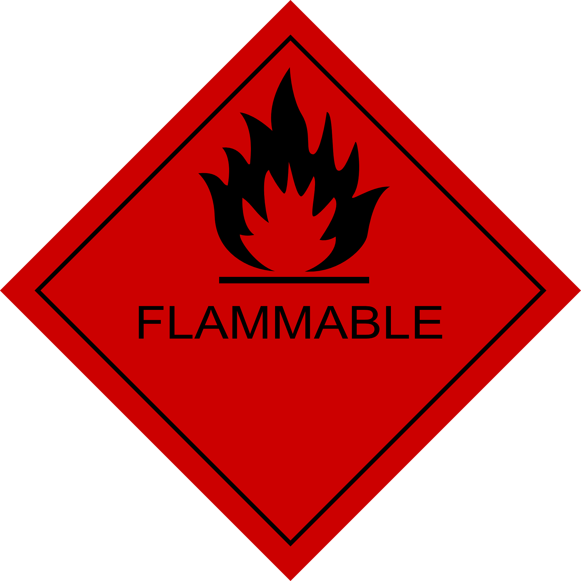 Fire hazards monitoring and prevention